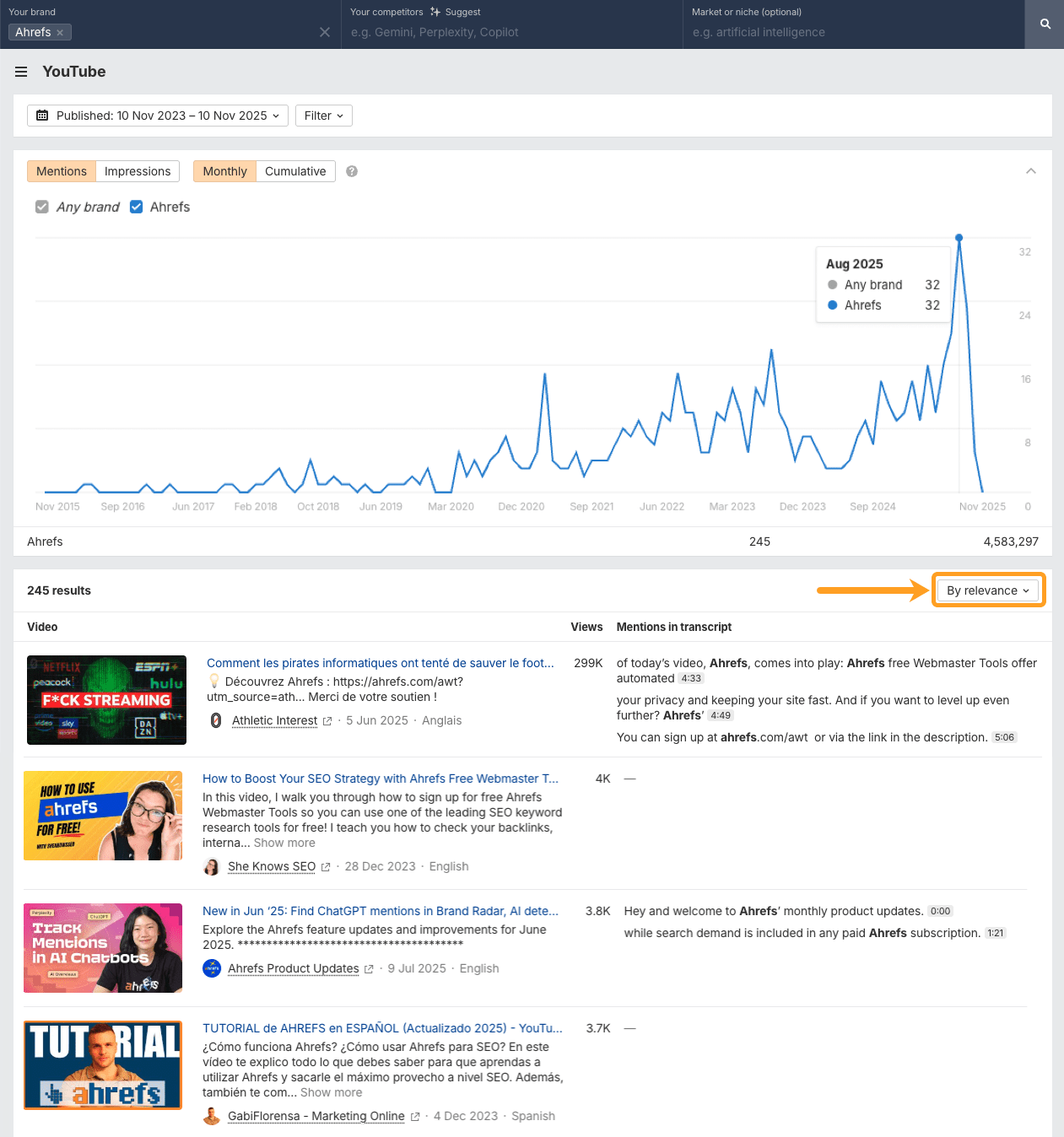 Báo cáo YouTube của Ahrefs Brand Radar hiển thị danh sách video đề cập đến Ahrefs, sắp xếp theo mức độ liên quan