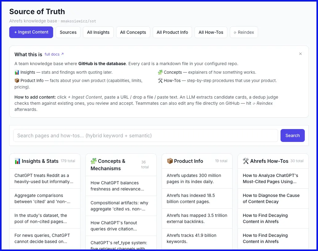 Ứng dụng nguồn sự thật chắt lọc trang nội bộ và đồng bộ lên GitHub