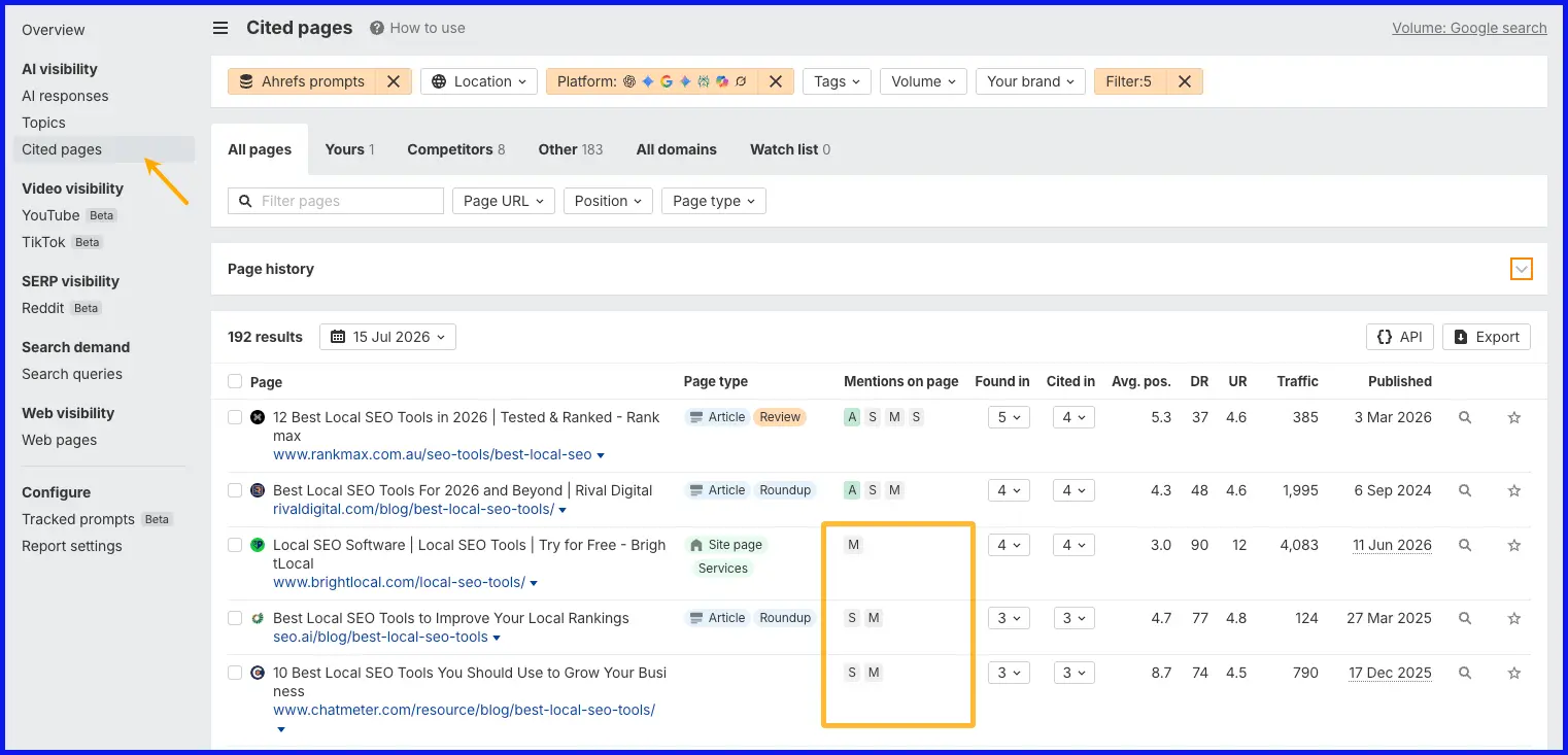 Cột Mentions on page trong báo cáo Cited pages của Brand Radar