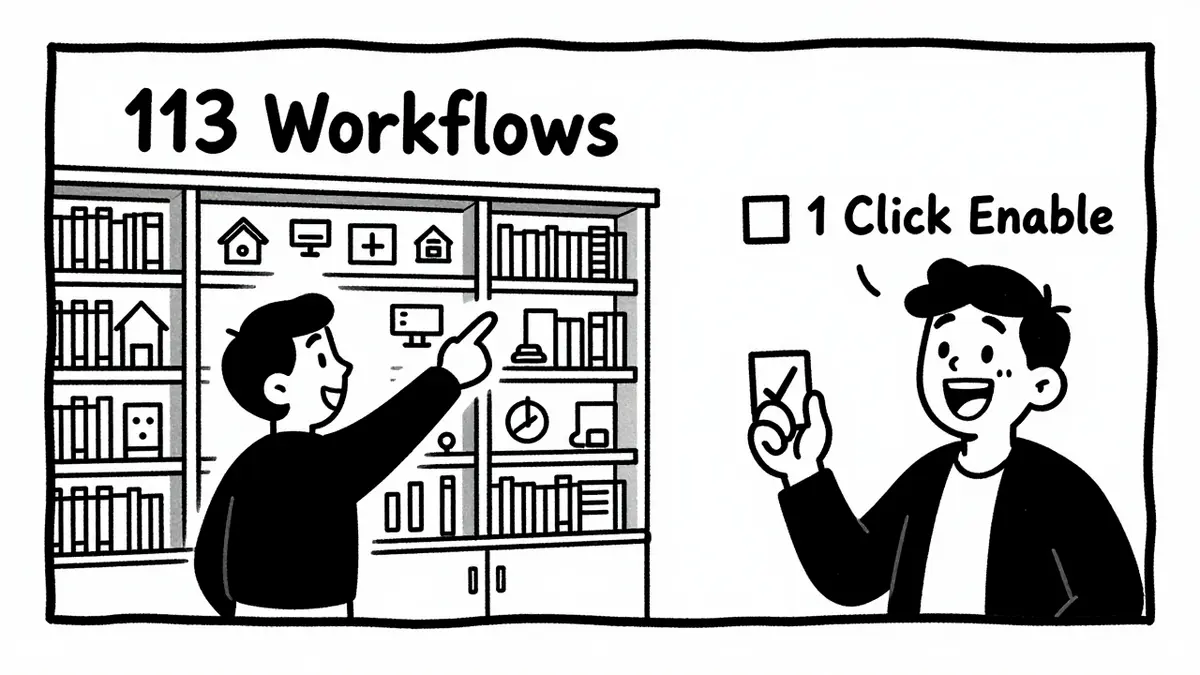 Những tính năng nổi bật của ClawFlows?