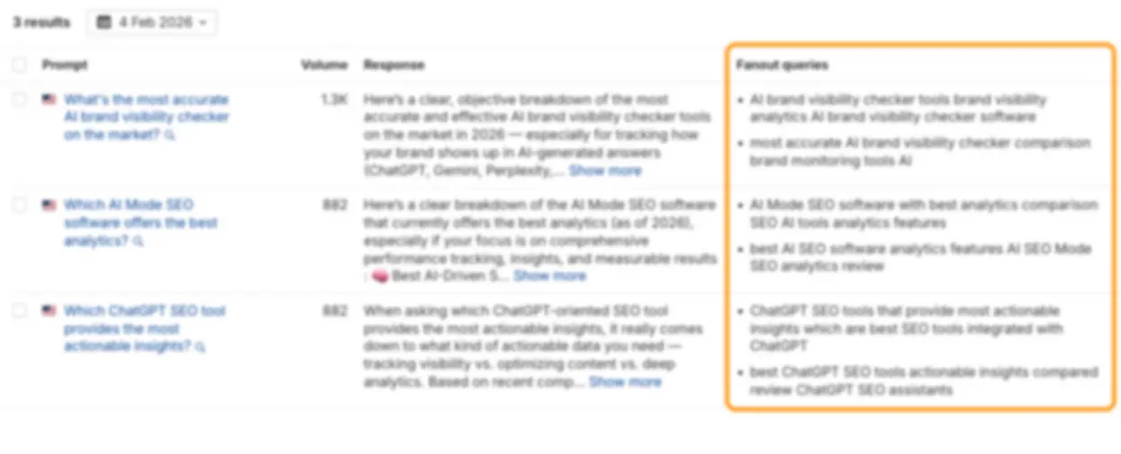Báo cáo AI Responses trong Ahrefs Brand Radar hiển thị truy vấn fan-out