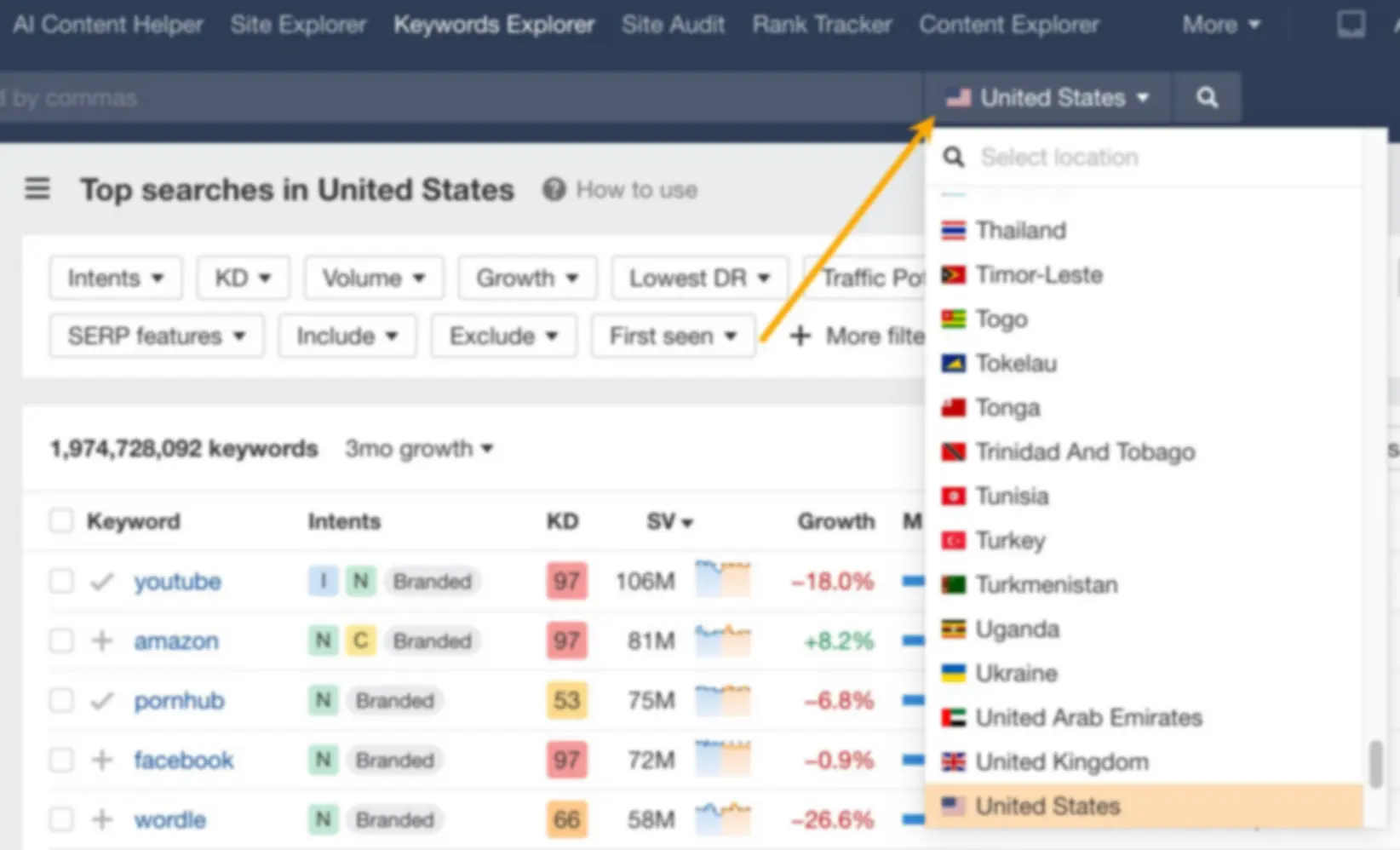 Danh sách quốc gia trong Keywords Explorer