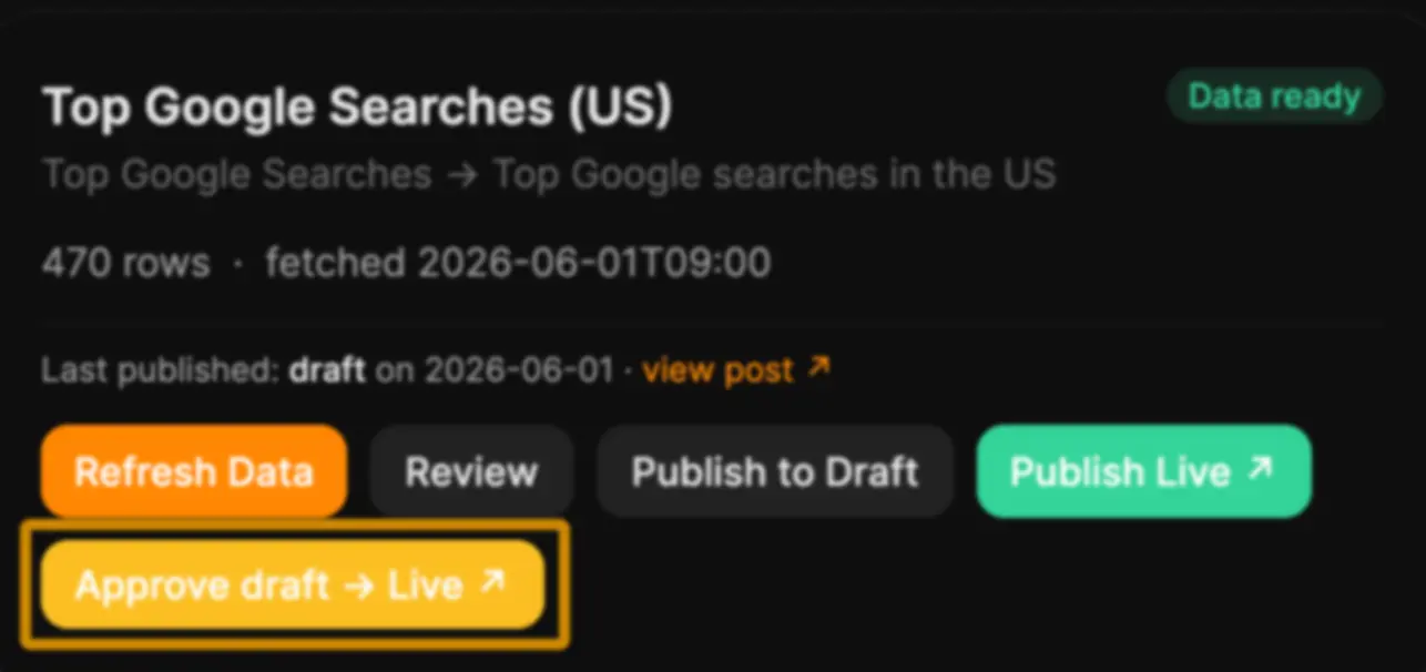 The Data Refresh Hub cho 