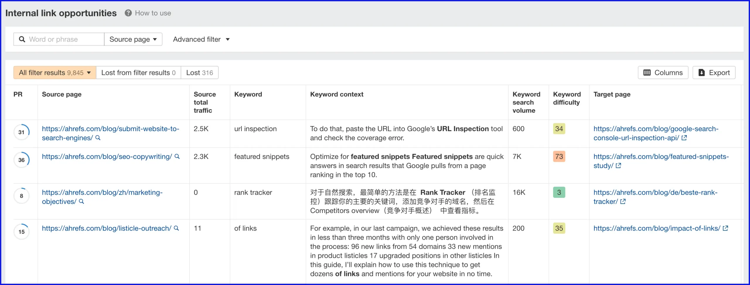 Báo cáo cơ hội internal link trong Site Audit